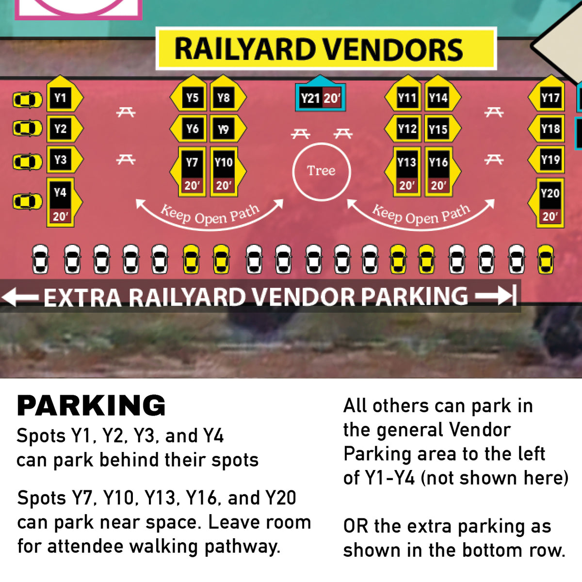 Railyard Vendor - Spot Y15